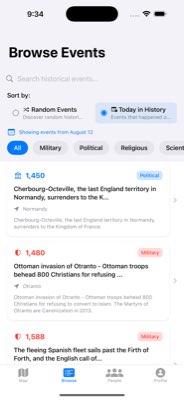 Event List