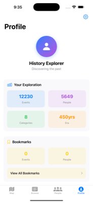 Personal Profile